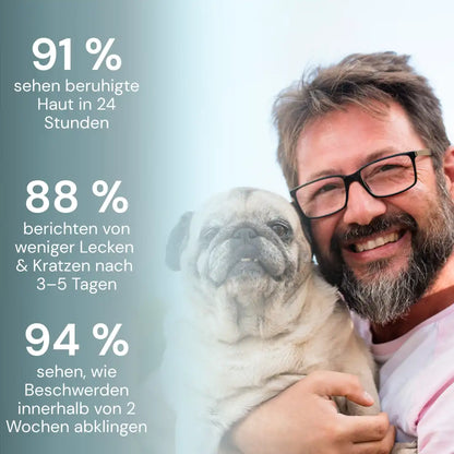 Fellvana™ Tierarzt-geprüftes Hautberuhigungs-Spray